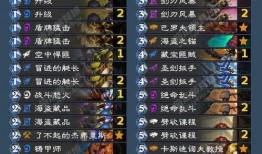 3.3卡池爆料最新复刻,经典角色重燃战火，全新篇章即将开启